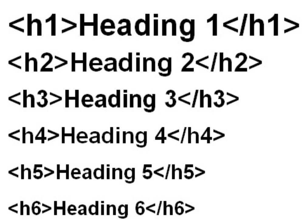 seo-heading-structure