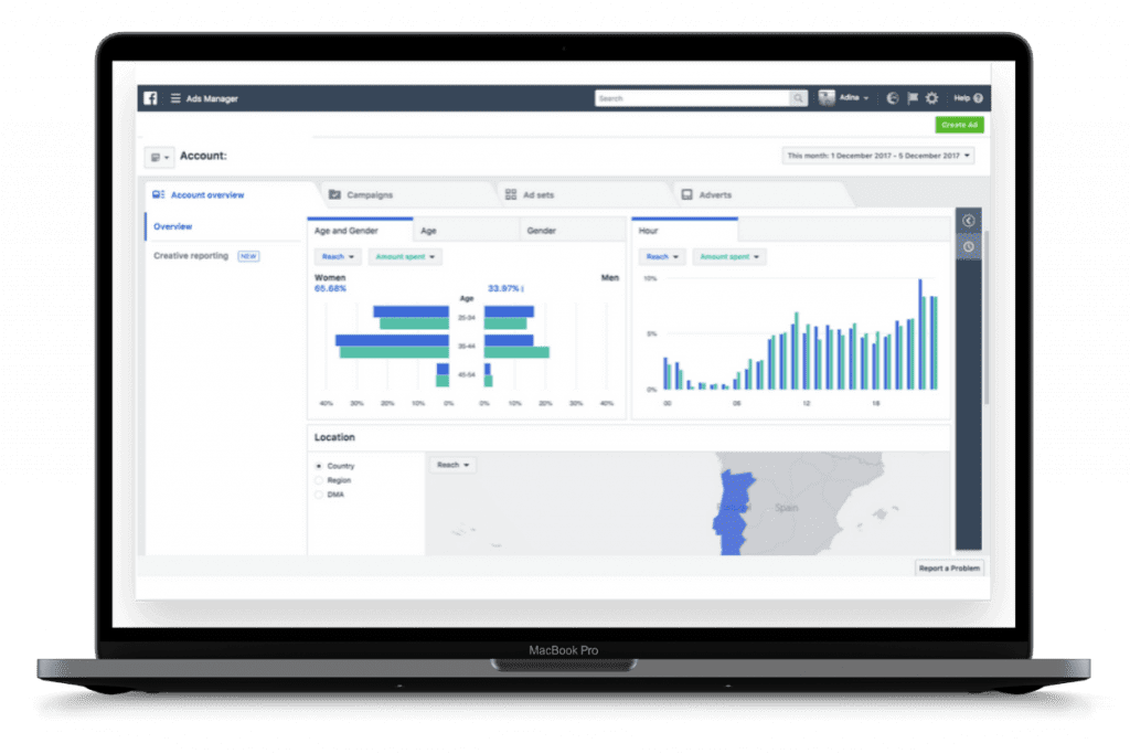 facebook ads audit