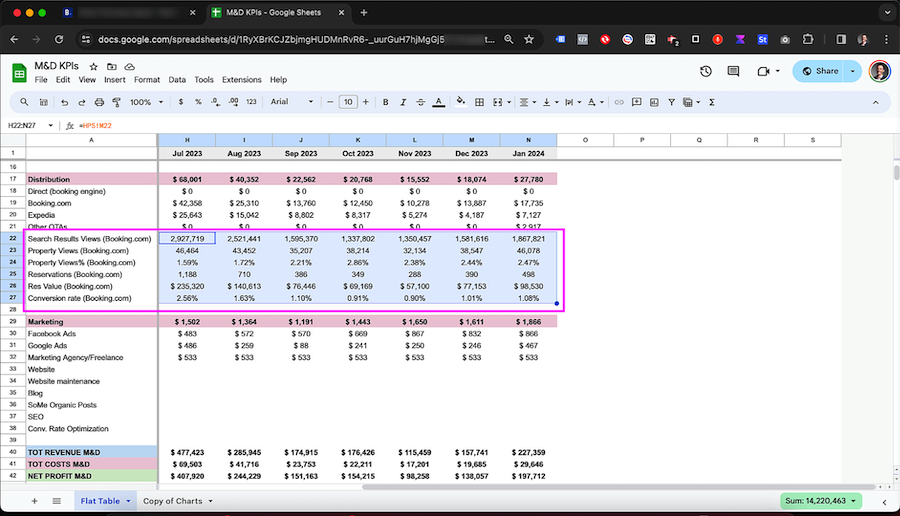 data report export data to timeline table