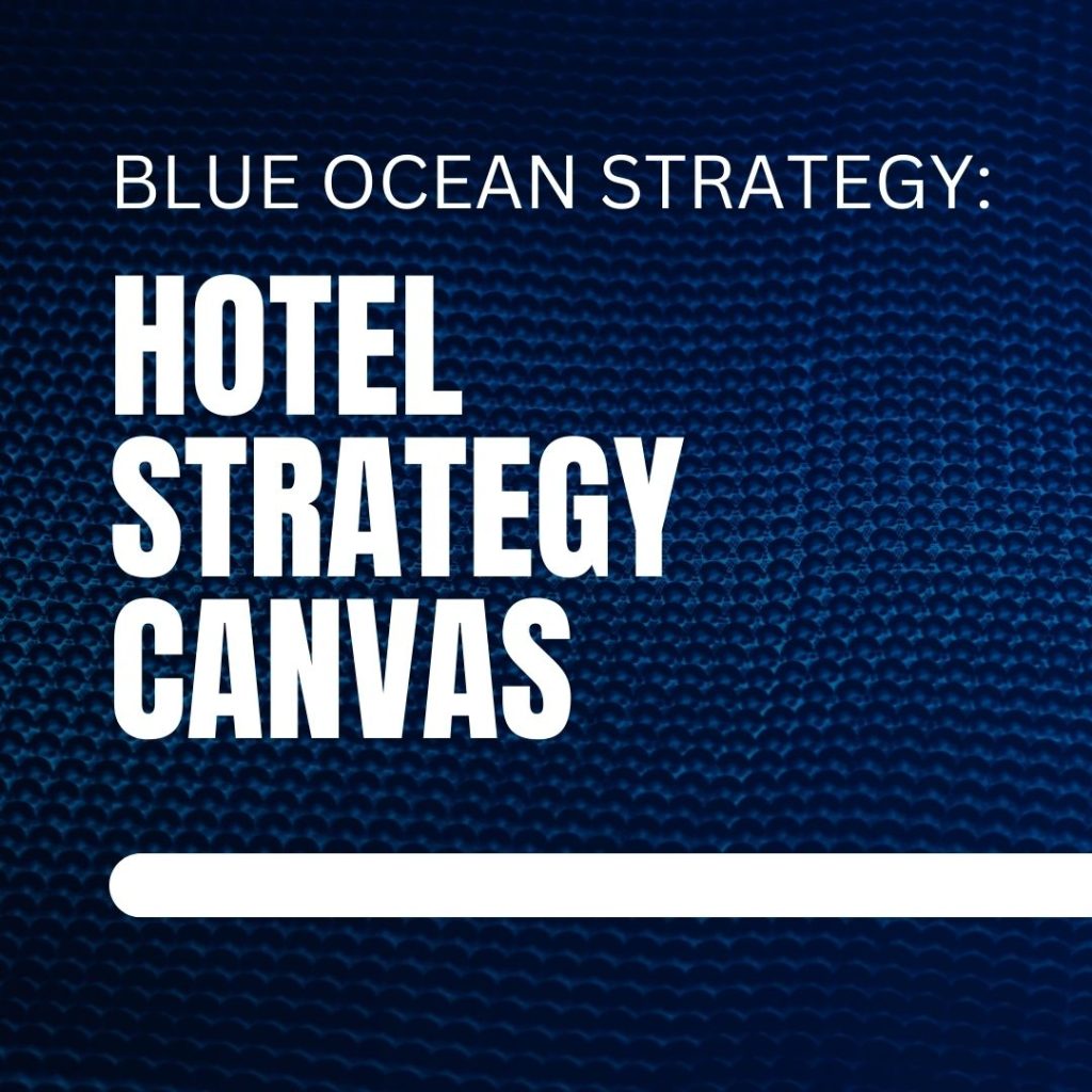 Blue Ocean Strategy canvas